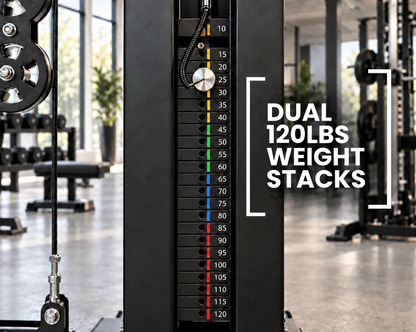 IRONAX - All-in-One Trainer