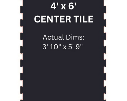 SurfaceCo - Interlocking Stall Mats 3/4"