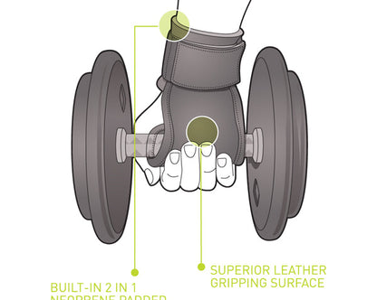 PRO-91 LEATHER PRO GRIPPERS Strength & Conditioning Canada.